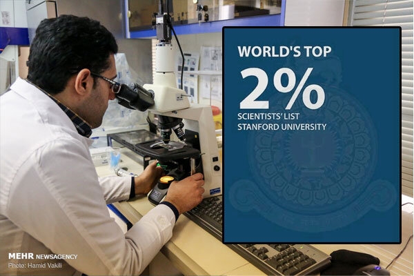 اسامی برترین دانشمندان ایرانی در فهرست پژوهشگران پراستناد دنیا